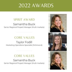 2022 Awards
